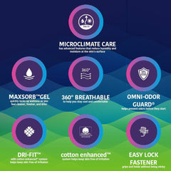 Prevail Per-Fit 360 Disposable Diaper Brief, Maximum Plus - Kin Care Medical Supply