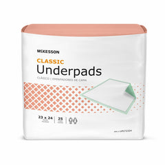 McKesson Classic Plus Disposable Blue Underpad, Light - Kin Care Medical Supply
