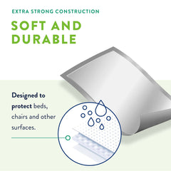 Prevail Disposable Underpad, Light, 23 X 36 Inch - Kin Care Medical Supply