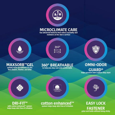 Prevail Breezes - Kin Care Medical Supply