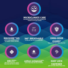Prevail Breezes - Kin Care Medical Supply