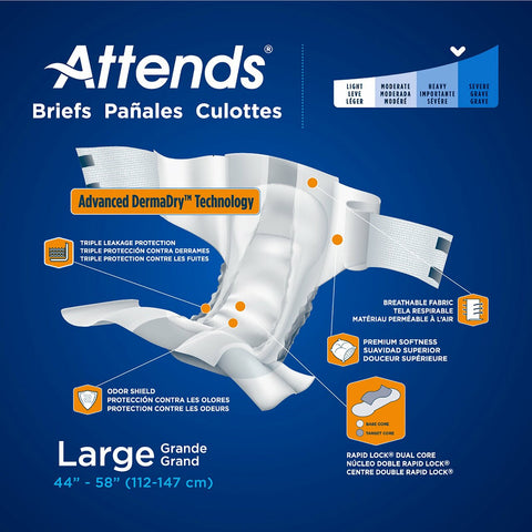 Attends Disposable Diaper Brief, Heavy to Severe - Kin Care Medical Supply